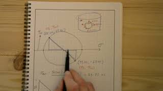 Celebrity Practice Exam Problems 5-8 Profile