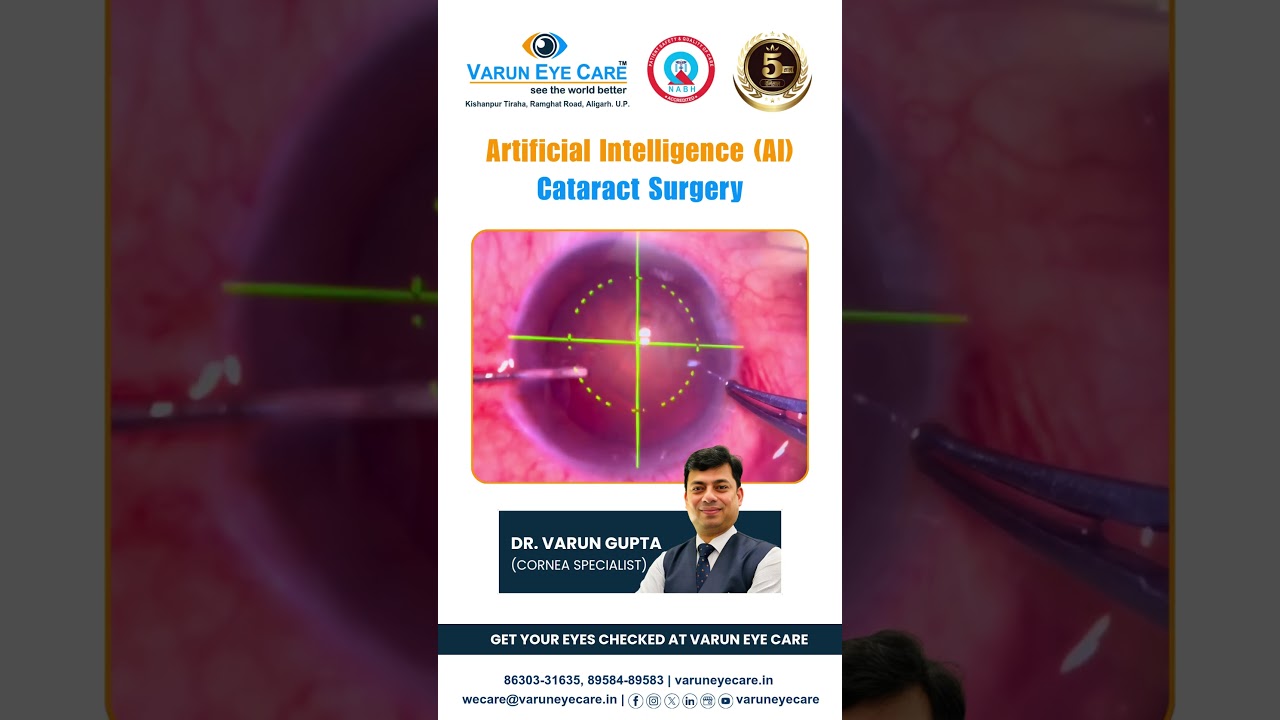 👁️‍🗨️ 𝐈𝐧𝐭𝐫𝐨𝐝𝐮𝐜𝐢𝐧𝐠 𝐭𝐡𝐞 𝐅𝐮𝐭𝐮𝐫𝐞 𝐨𝐟 𝐂𝐚𝐭𝐚𝐫𝐚𝐜𝐭 𝐒𝐮𝐫𝐠𝐞𝐫𝐲 – 𝐏𝐨𝐰𝐞𝐫𝐞𝐝 𝐛𝐲 𝐀𝐫𝐭𝐢𝐟𝐢𝐜𝐢𝐚𝐥 𝐈𝐧𝐭𝐞𝐥𝐥𝐢𝐠𝐞𝐧𝐜𝐞!