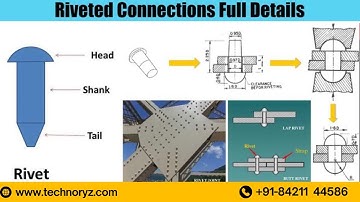 🔩Riveted Connections (IS 800) | 🚆ADEN-LDCE & Civil Engineering Exam Preparation