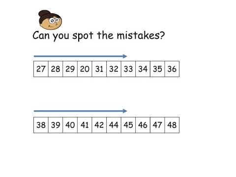 Week 4 Maths Lesson 2 Counting Forwards and Backwards to 50