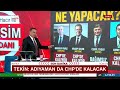 Mehmet Faraç'tan Çok Sert Eleştiri! 'Tarih İmamoğlu'nun Adını Brütüs Ekrem Koyacak' - Taksim Meydanı