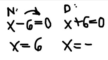 Solving Rational Inequalities ! | Gen Math ✖️Oral Com, Performance Task | #mathematicseducation 