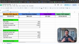 How Much Does SEO Cost? (Free SEO Cost Calculator Tool)