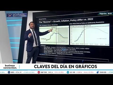 Los caminos del reverso de la pol&iacute;tica monetaria en 2023 seg&uacute;n Morgan Stanley
