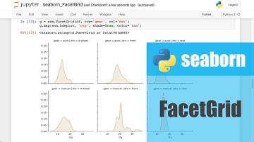 การสร้างกราฟด้วย seaborn: การสร้างกราฟหลายรูปด้วย FacetGrid