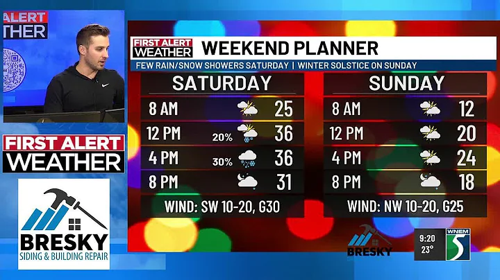 First Alert Weather Update: Friday evening, December 19