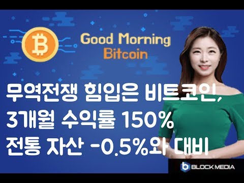 [굿모닝 비트코인] <strong>0812</strong> 무역전쟁 힘입은 비트코인, 3개월 수익률 150%..전통자산 -0.5%와 대비