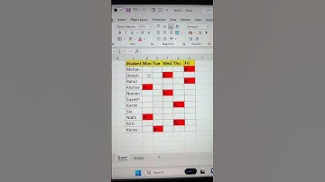 Blank Cells Selection Trick In Excel 💯 | Excel Productivity Tips 🔥 #shorts #excelshortcuts #bytetech