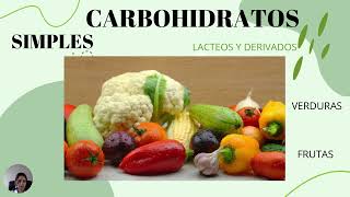 Carbohidratos, Proteinas Y Grasas