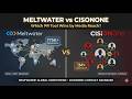 Meltwater vs CisionOne — PR Intelligence Tools Compared by Media Reach | Digital Dissect