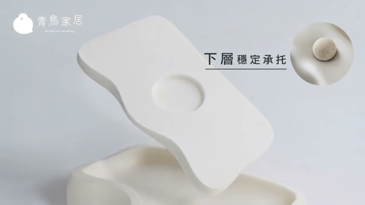 202512 青鳥 枕頭 AI+動畫影片