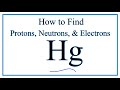 Understanding Mercury Isotopes and Atomic Structure