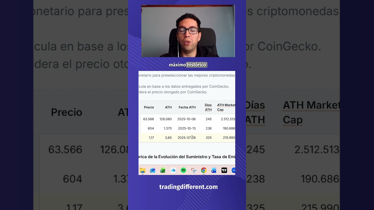 Tasa de emisión Cripto. - Alberto Álvarez #trading #criptotrading サムネイル
