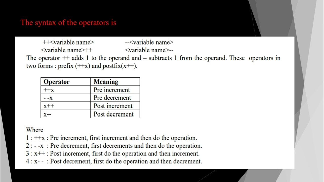 Day 06 c programming 1st sem bca nep l6 youtube