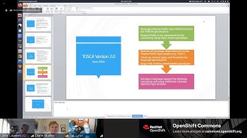 OCB: AMA on TOSCA the Topology and Orchestration Specification for Cloud Applications  - Tal Liron