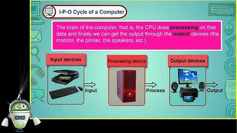 Working of a Computer-Class 2-Chapter 3-I-P-O Cycle of a Computer - Part 4