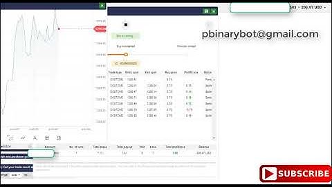 Protected Binary.com Bot - Ultimate Digit Over Binary Bot | Verified No Questions Bot For Newbies