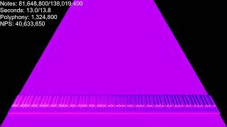 [Black MIDI] PAPRIKA's 2.6 TRILLION LAG TESTER (FANMADE VERSION)