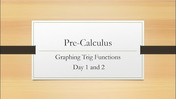 Graphing Sine and Cosine Day 1