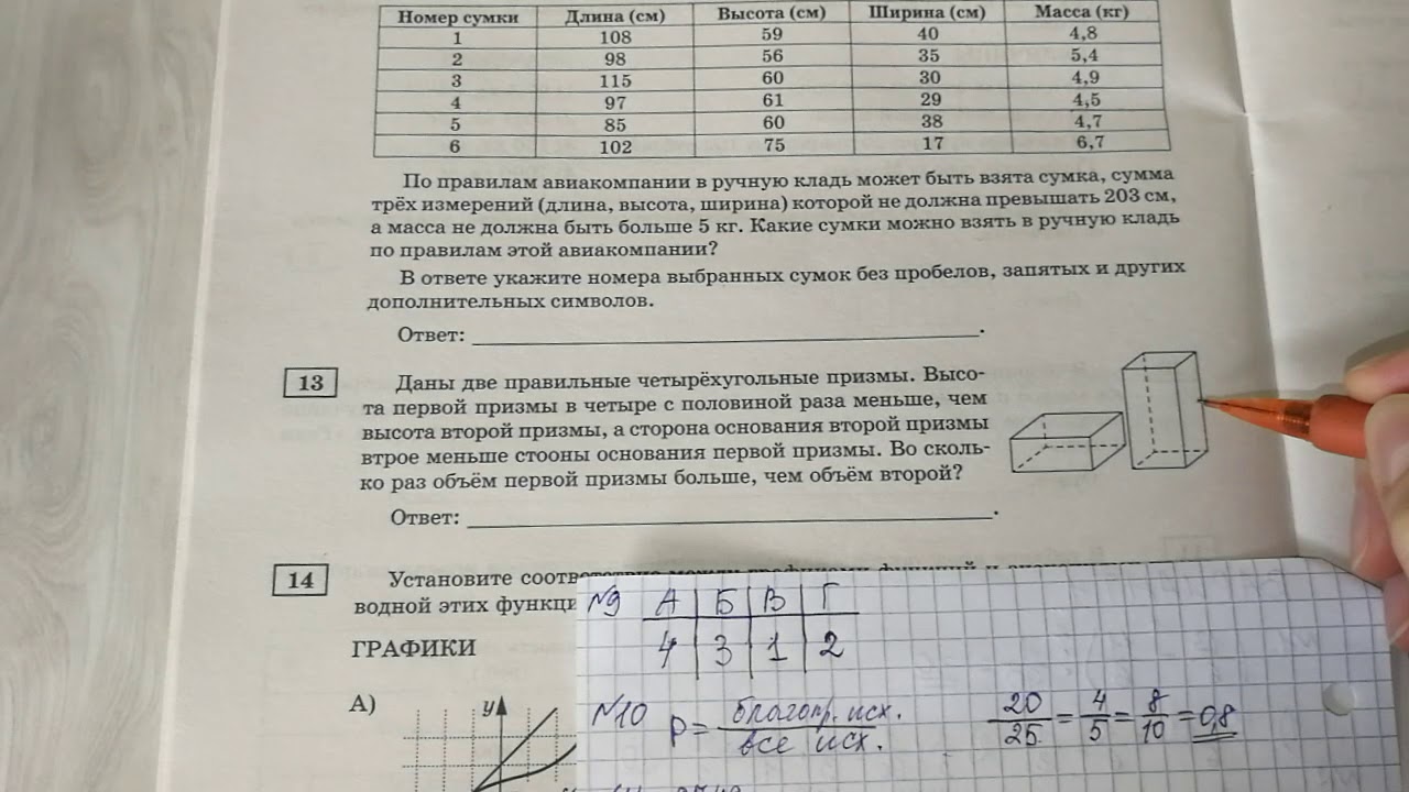 Ященко математика варианты 2019