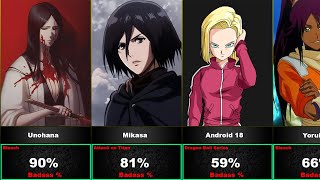 Badass Female Anime Characters Of All Time