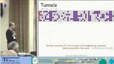 Confinement Effects on the Jamming Transition in Kinetically-Constrained Models