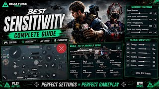 Delta force mobile best sensitivity settings for android device and best control, kc-17 budget build