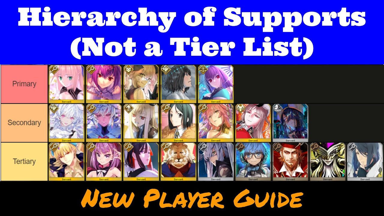 [FGO] New Player Guide: Hierarchy of Supports (NOT A TIER LIST)