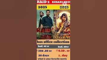raid 2 🆚 Kesari veer movie box office collection Kesari veer 1st day collection #raid_2 #kesariveer