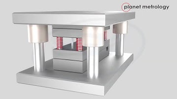 Press Tool 3D Realistic Animation- Planet Metrology - 9970652120