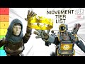 I RANKED EVERY LEGEND based on Movement - Season 11