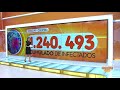 Coronavirus en Colombia:7.049 casos nuevos y  175 fallecidos  - Telemedellín