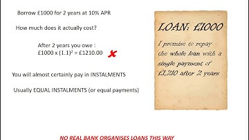 4. Loan Repayments and APR