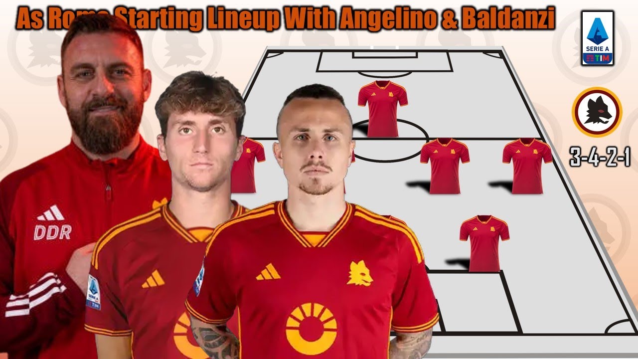 As Roma Potential Starting Lineup With Angelino & Baldanzi Under ...