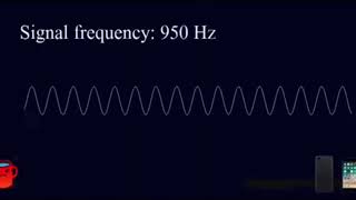 Como Tirar Água Do Celular Rápido E Melhora A Qualidade Do Som Get Water Out Of The Speaker
