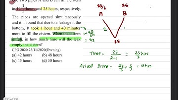 Two pipes A and B can fill a Cistern in 25/2 hours and 25 hours respectively.The pipes are opened