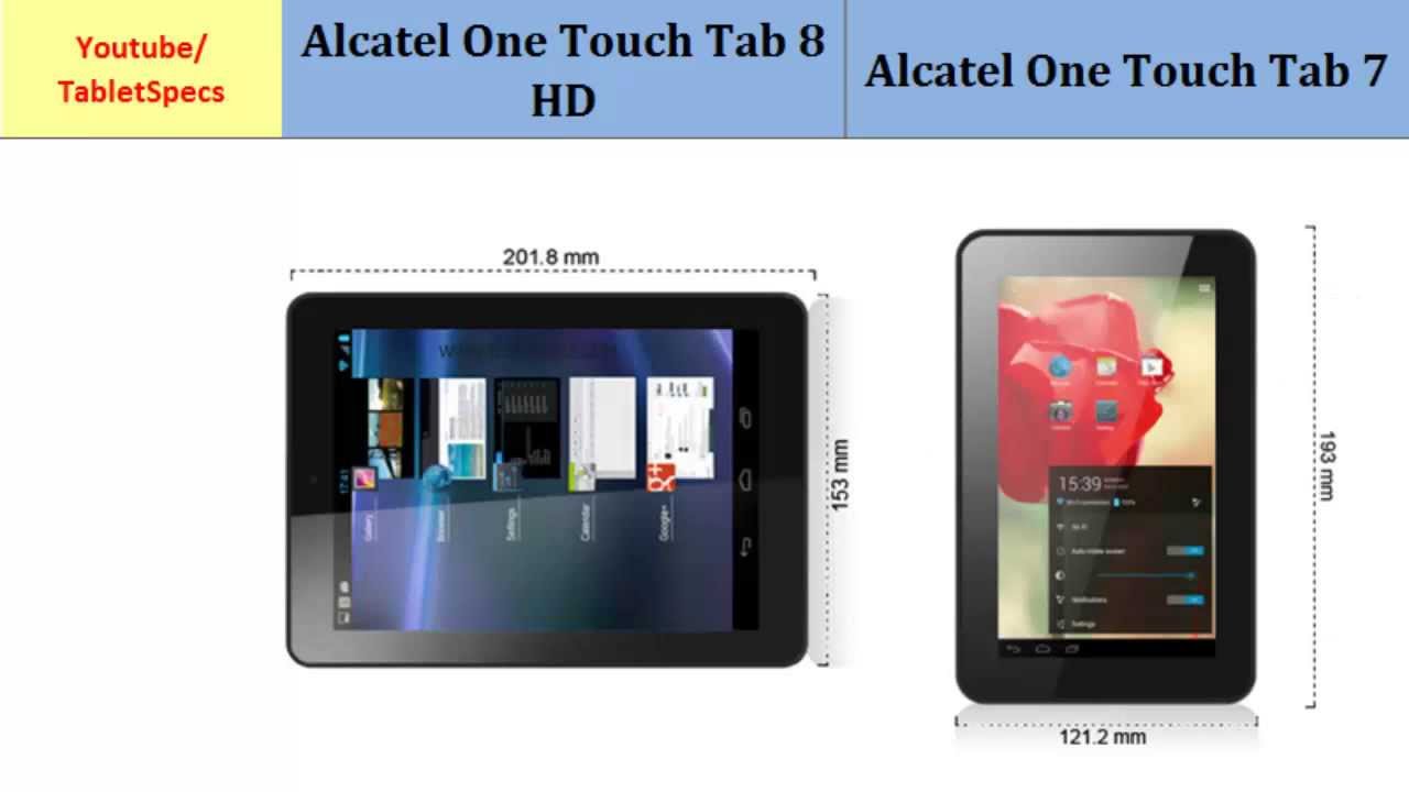 Alcatel One Touch Tab 8 HD VS Alcatel One Touch Tab 7, full specs comparison