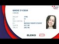 Women Jr, 43-52 kg - World Classic Powerlifting Championships 2021