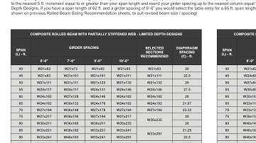 eSPAN140 Demonstration (5:46)