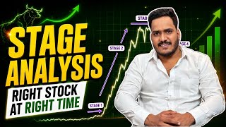 Stage Analysis of Stocks | Buying the Right Stock at the Right Time