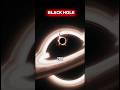 Quran Mein Chhupi Black Hole Ki Rahasya!" #shortsfeed #shorts #ytshorts