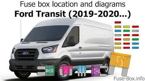 Fuse box location and diagrams: Ford Transit (2019-2020...)