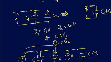ES Lecture 8: Capacitors. Charge sharing and capacitor basics