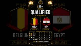 Qualified Group G