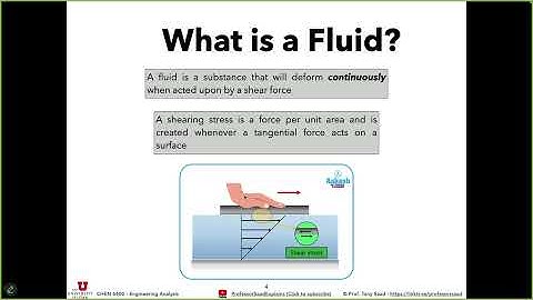CHEN 6400: Lecture 21 - Gas Dynamics and Navier-Stokes - Part 1