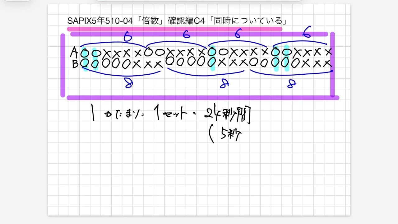SAPIX 5年510-04「倍数」確認編C4「同時についている」