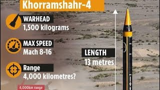 Tuli wakati mulutalo 