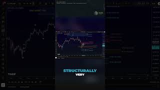 Bitcoin Elliott Wave Update – A Major Decision Point Ahead for BTC