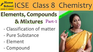 Elements, compounds and mixtures |part 1|class 8 | ICSE@naliniHomeSchool Part 1 Elements Compounds And Mixtures