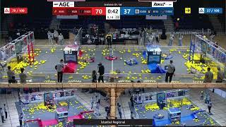 Qualification 59 - İstanbul Regional